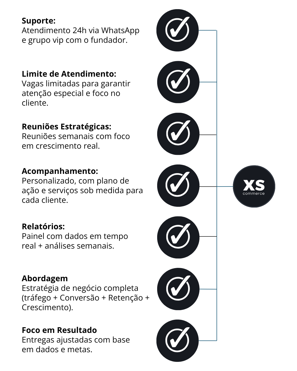 Diferença entre agência e assessoria